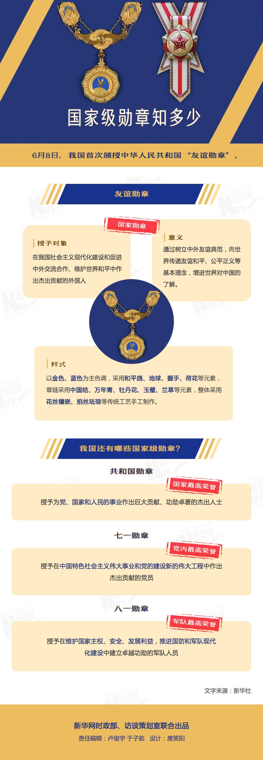 共和国勋章对子女的待遇与荣誉，共和国勋章获得者子女待遇与荣誉解析