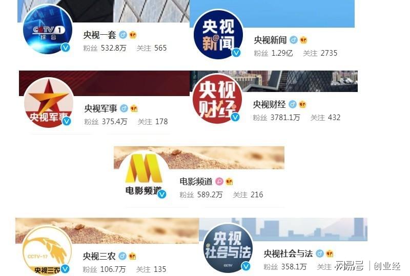 CCTV6被点名批评，反思与改进的必要之路，CCTV6遭批评，反思与改进之路