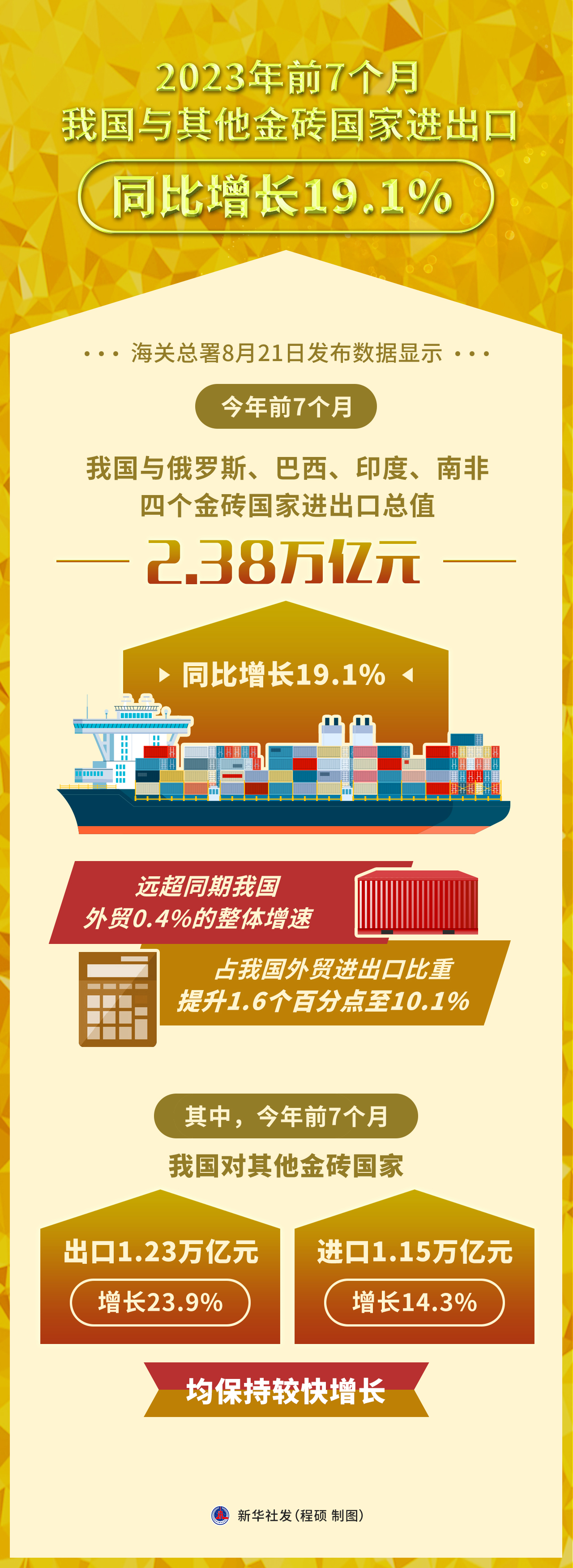 祖国统一，走向繁荣与和谐的未来——2023年的展望，祖国统一迈向繁荣和谐未来，2023年展望