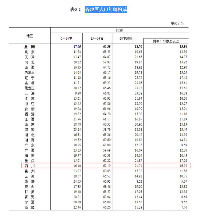 新澳开奖结果查询