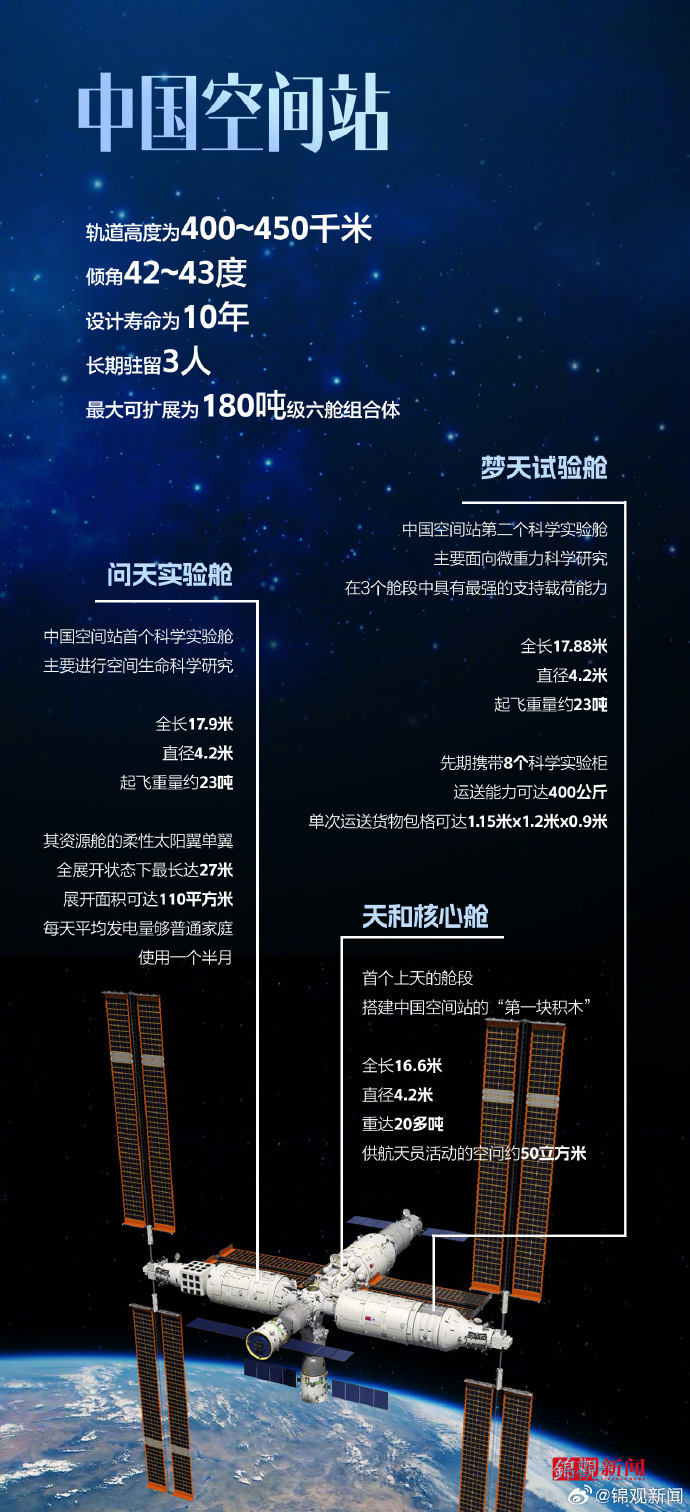 中国有空天母舰的研究吗？全面解读中国空天母舰研究进展与现状，中国空天母舰研究进展与现状全面解读
