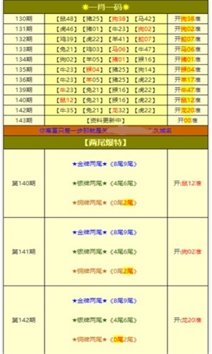 2025澳门资料大全免费获取指南 808必备宝典，澳门资料大全免费获取指南，必备宝典 808版