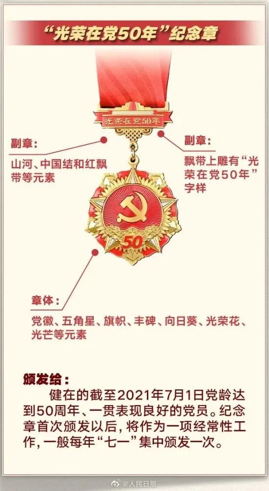 七一勋章所体现的精神内涵——民族之光，时代之魂，七一勋章，民族之光，时代之魂的精神内涵