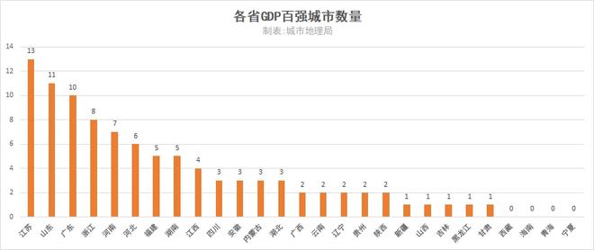 中国2021年GDP的繁荣与发展，经济新篇章的开启，中国2021年GDP繁荣与发展，经济新篇章启幕