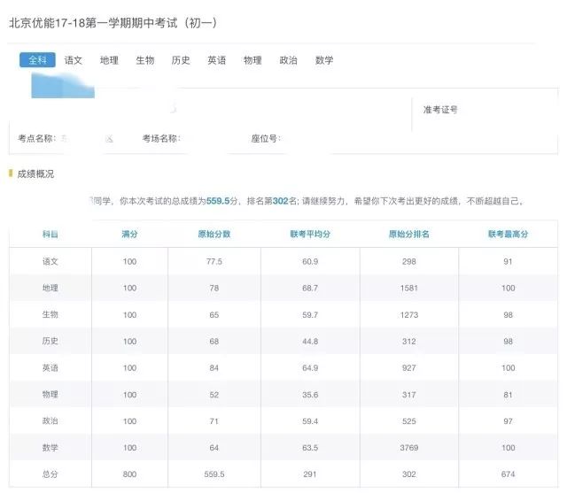 澳门阿六开奖结果第52期，深度分析与预测，澳门阿六第52期开奖结果深度分析与预测