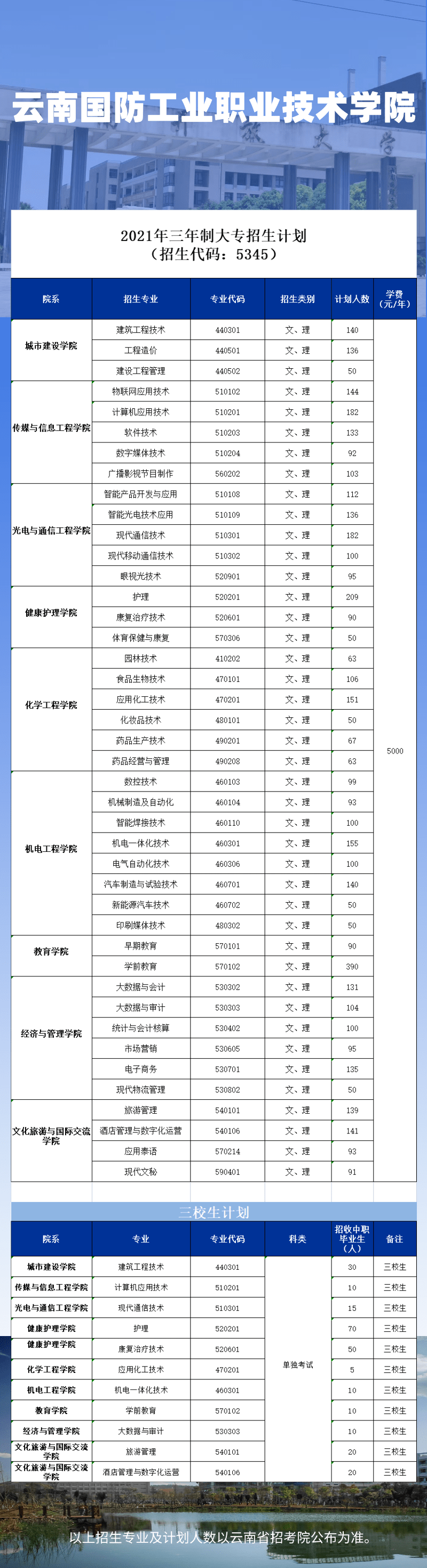 云南省国防科技工业局政策解读，云南省国防科技工业局政策解读详解
