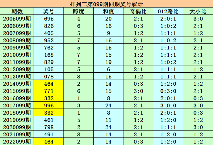 澳门一码一码100准确河南，揭秘真相与探索奥秘，澳门一码一码100%准确率揭秘与河南真相探索