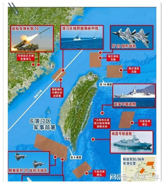 台海局势，速战速决的可能性分析与展望，台海局势，速战速决的可能性分析与展望报告