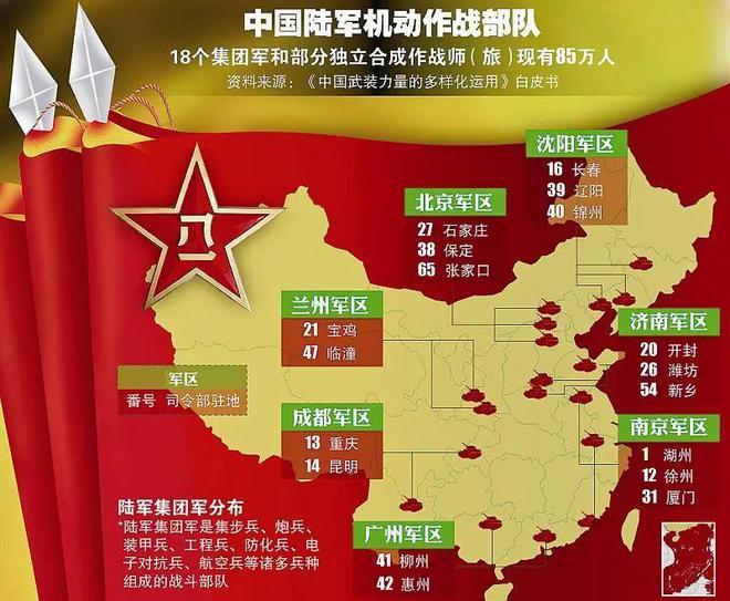 解放军部队番号是怎么编的，解放军部队番号编制揭秘