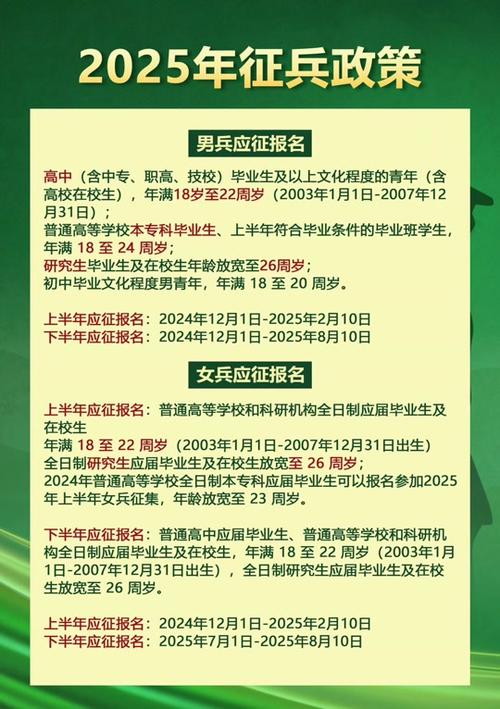 关于征兵新规定的深度解读，征兵新规定的深度解读与探讨