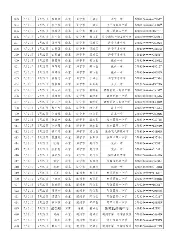 关于2023年空军招飞定选时间的探讨，2023年空军招飞定选时间解析与探讨