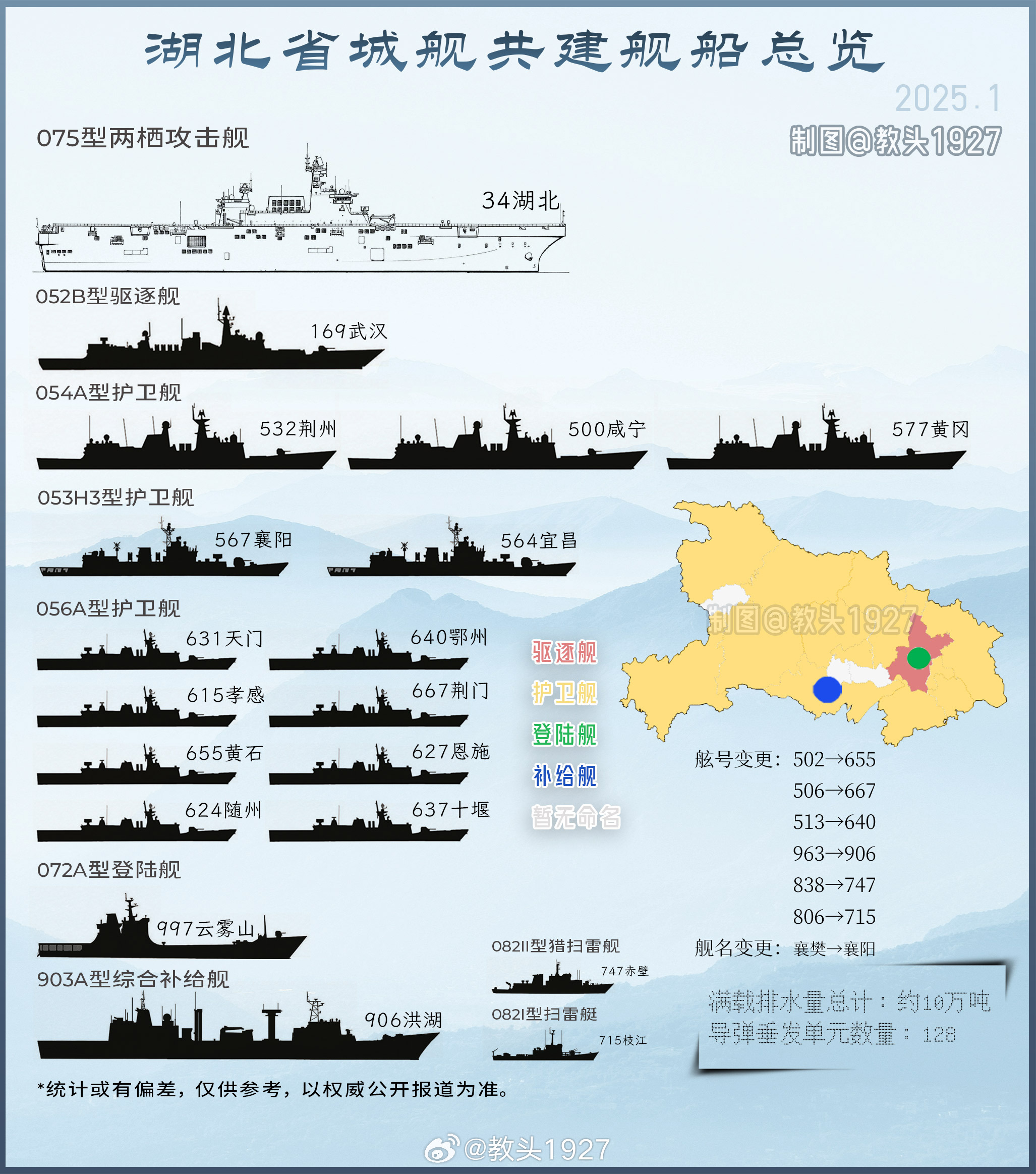 武汉海军单位概览，探寻海军力量的核心基地，探寻海军力量的核心基地——武汉海军单位概览