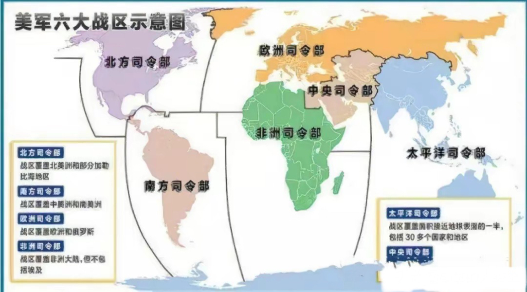 美国六大战区，历史、现状和未来展望，美国六大战区，历史沿革、现状瞭望与未来展望