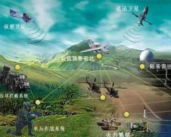 信息战的五种作战形式深度解析，信息战五种作战形式全面深度解析