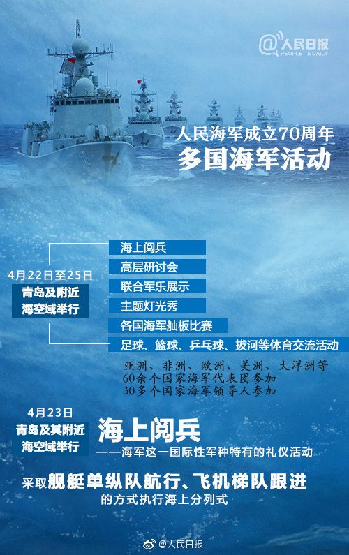 今天军演视频直播几点开始，全方位解读军演直播时间与相关细节，今日军演直播时间揭秘，全方位解读军演细节及直播时间安排
