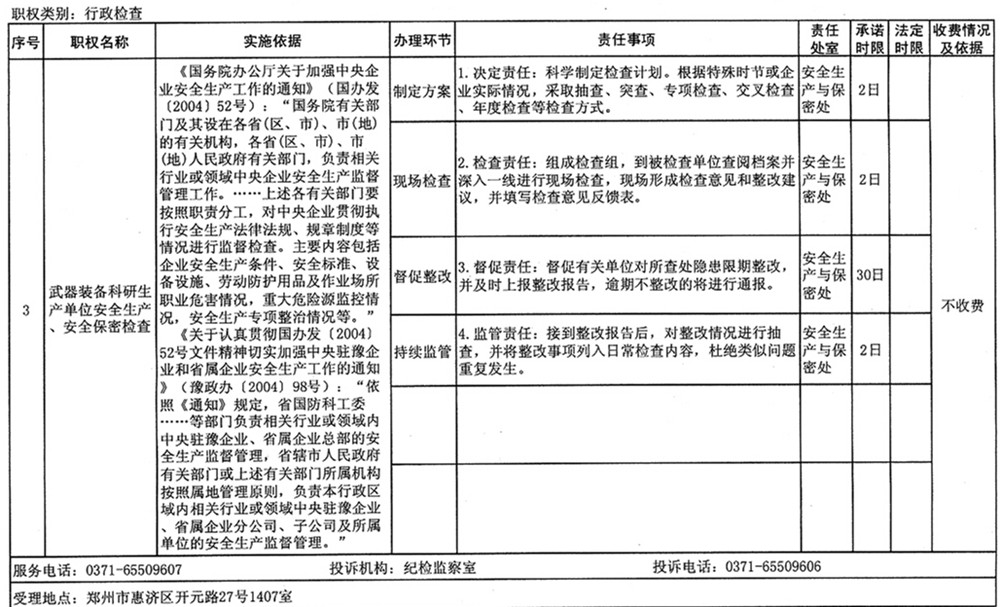 武器装备科研生产工艺安全管理通则，武器装备科研生产工艺安全管理通则概览