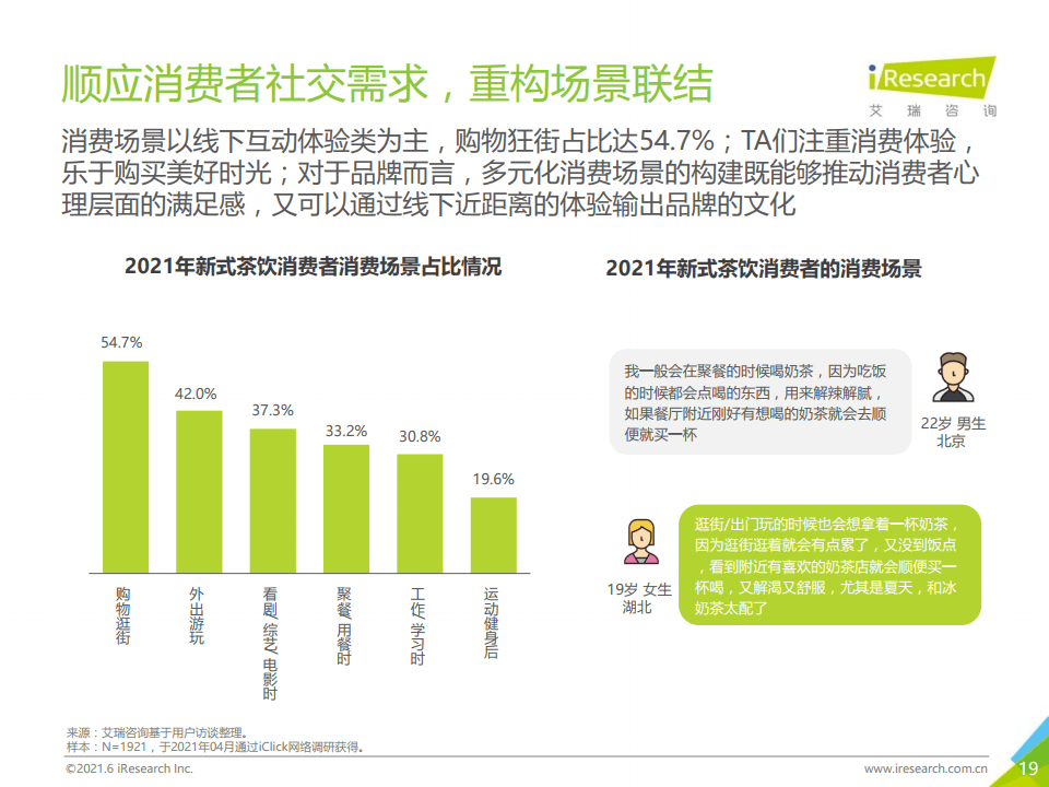 财经 第552页