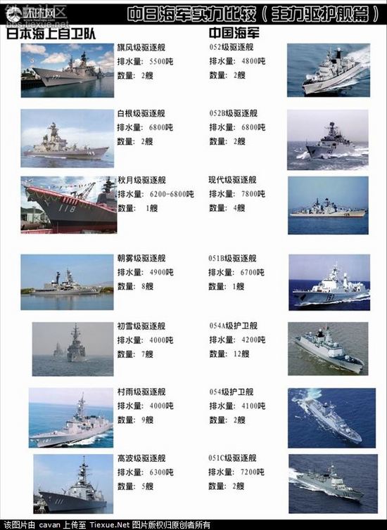 中日空军力量对比分析，中日空军力量对比解析