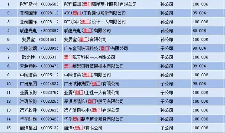 澳门网址最快开奖，探索最新开奖信息与技巧，澳门最新开奖信息及技巧探索