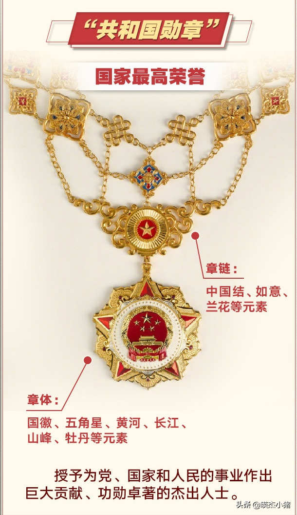 共和国勋章与八一勋章，荣誉之巅，哪个更高？，共和国勋章与八一勋章，荣誉之巅的对比与解析