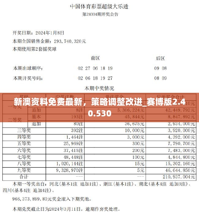 新澳今天最新资料2023——展望未来的新澳与你的共生发展，新澳2023展望，共生发展与未来展望