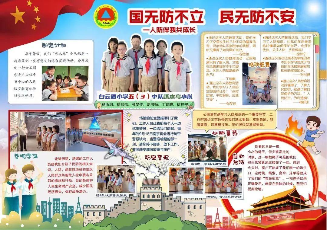 国防军事小报，传递军事知识，激发爱国情怀，国防军事小报，激发爱国情怀，传递军事知识