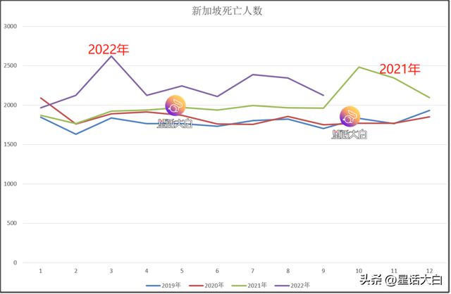 台湾今年疫情死亡率分析与观察，台湾今年疫情死亡率分析与观察报告