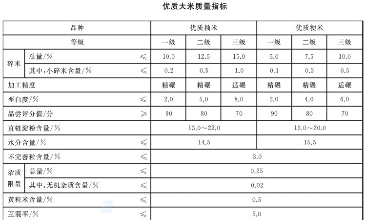 米171手机性能解析，究竟属于什么级别？，米171手机性能深度解析，究竟属于何种级别？