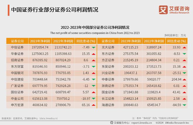 新奥彩2025年免费资料查询与资料大全介绍，新奥彩2025年免费资料查询与资料大全详解