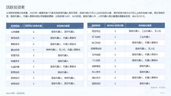 独家呈现2025全年资料免费大全——一站式获取海量优质资源，独家呈现，2025全年资料免费大全，一站式获取海量优质资源汇总