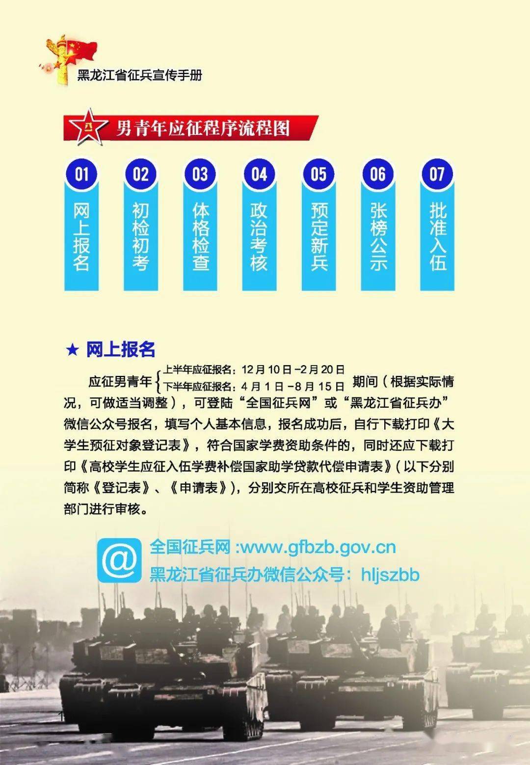 深入理解2021年征兵条例，政策解读与报名指南，深入理解2021年征兵条例，政策解读与报名指南全解析