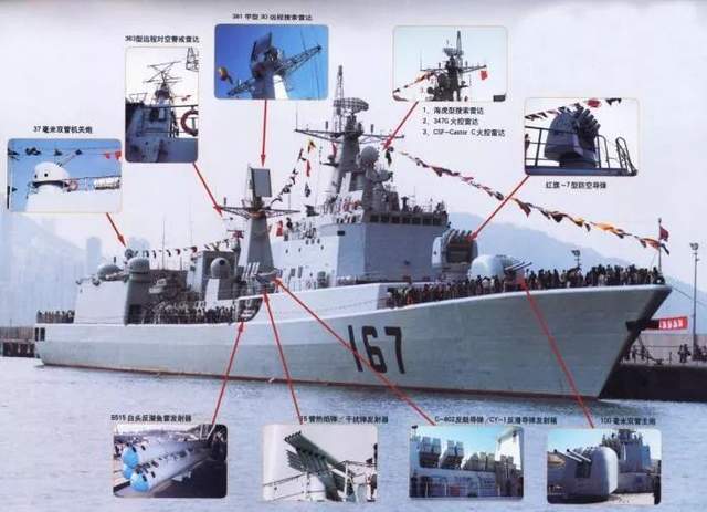 中国海军的杰出代表，051B型驱逐舰一览表，中国海军杰出代表，051B型驱逐舰全景展示