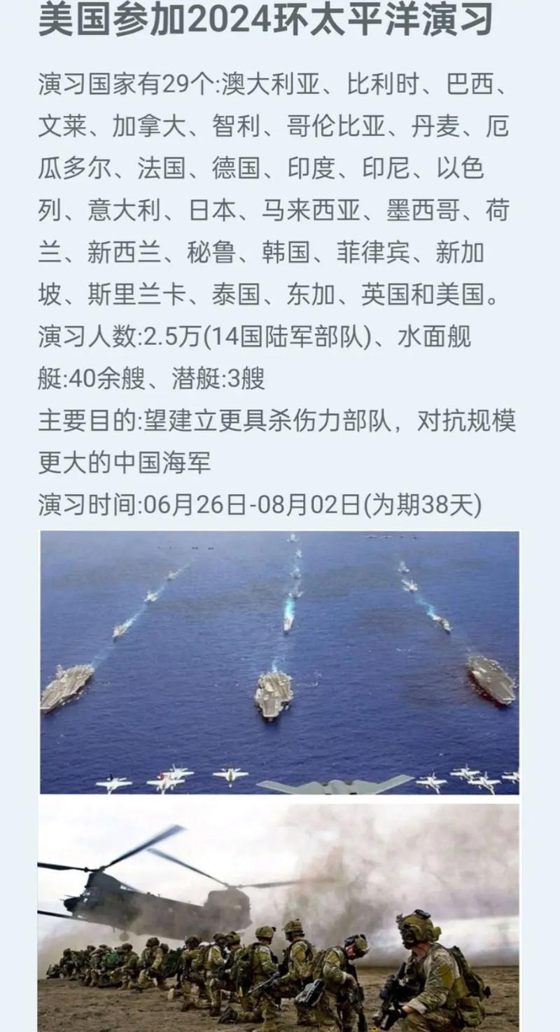 关于环太军演2024时间的探讨，探讨环太军演2024时间，未来军事演习展望