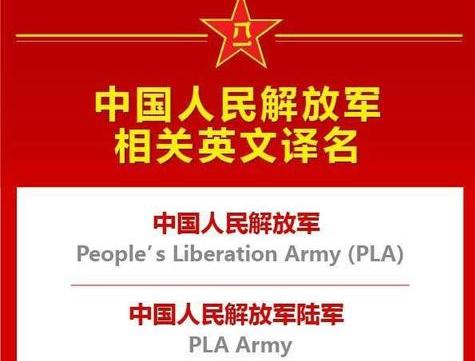 中国人民解放军的缩写及其重要性，中国人民解放军缩写及其重要性概述