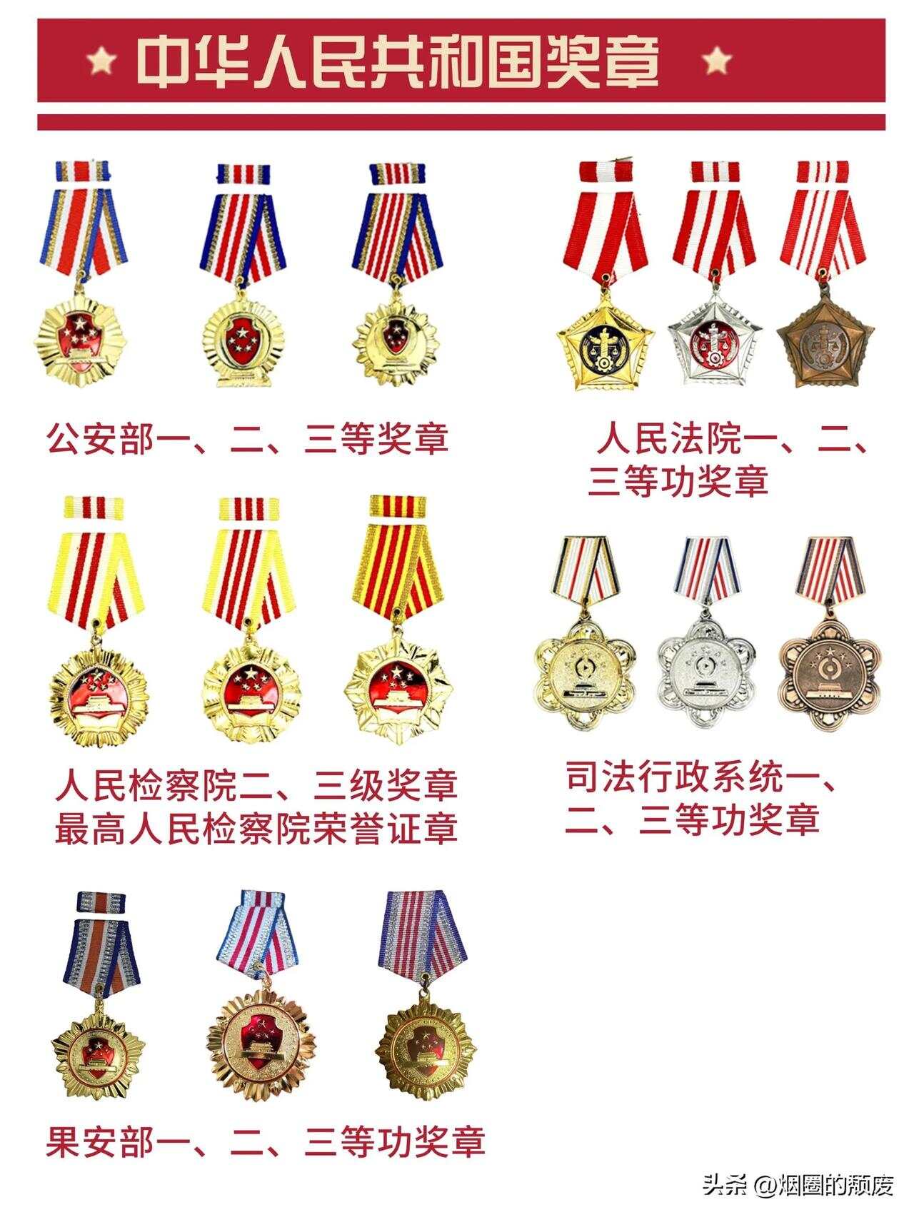 揭秘2023年八一勋章获得者，他们的荣耀与贡献，揭秘八一勋章获得者荣耀与贡献，2023年获奖者一览