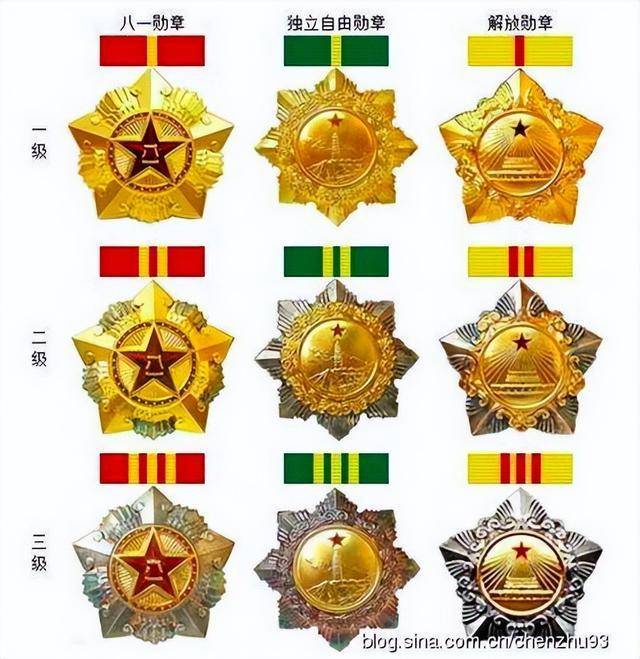 八一勋章被收回的人是谁呢？揭秘背后的故事，八一勋章背后的故事揭秘，谁被收回勋章？