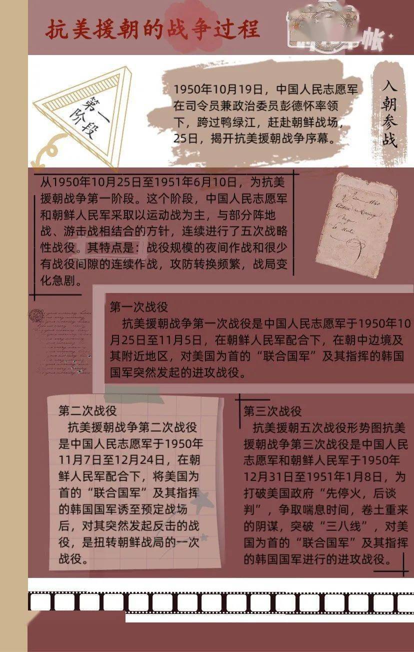 纪念抗美援朝，英勇斗争，永载史册，抗美援朝英勇斗争，历史永载史册的壮举