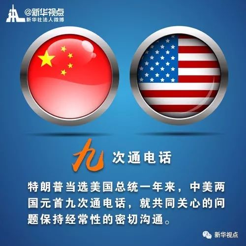 中美关系发展现状探析，中美关系发展现状深度解析