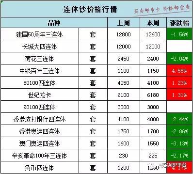 澳门三中三码精准预测，揭秘真实有效的预测方法与技巧（100%准确率），澳门三中三码精准预测揭秘，真实有效的预测方法与技巧，保证准确率百分百