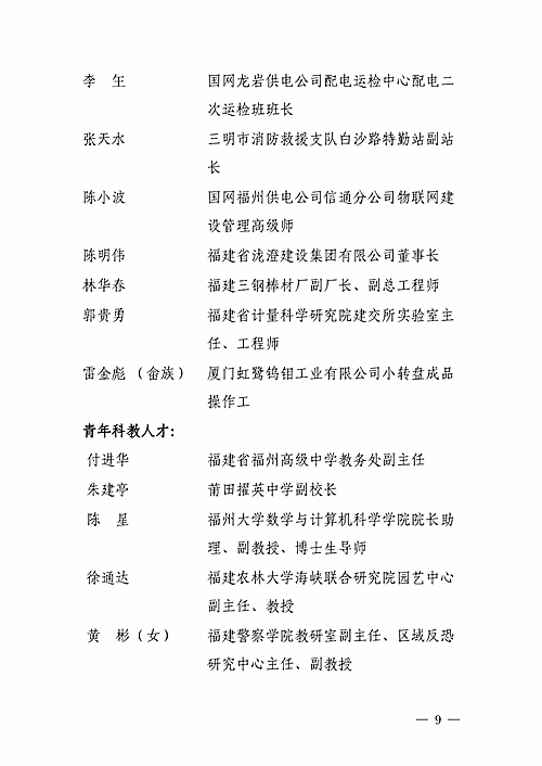 罗源县少将名单一览表，历史与荣耀的见证，罗源县少将名单一览表，历史与荣耀的见证者