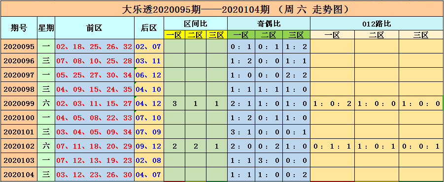 新澳门六开彩开奖结果2020年回顾与解析，澳门六开彩开奖结果回顾与解析，聚焦2020年数据