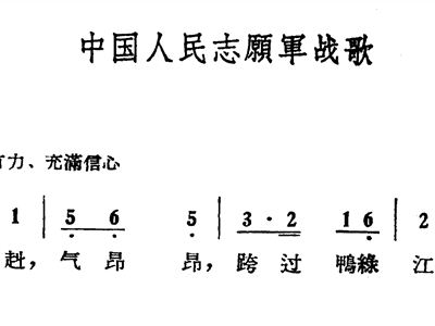 中国人民解放志愿军战歌，荣耀与传承，中国人民解放志愿军战歌，荣耀、传承与英雄赞歌
