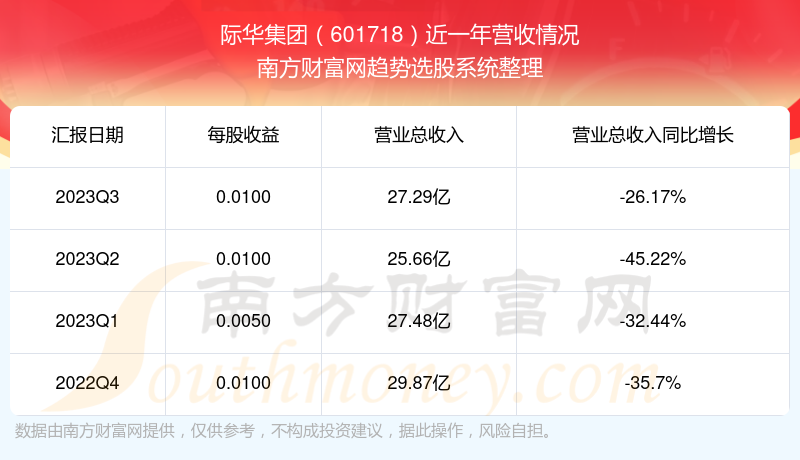 揭秘数字代码601718，背后的故事与SEO奥秘，数字代码601718背后的故事与SEO奥秘揭秘