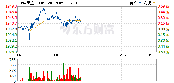澳门四肖八码期期准网站——揭秘精准预测的秘密，澳门四肖八码期期准网站，精准预测揭秘