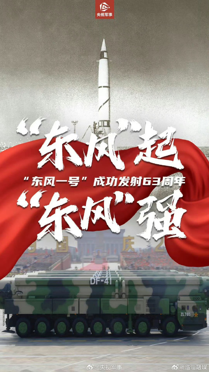 中国东风导弹家族的新成员，东风-61的速度与力量，中国东风导弹家族新成员东风-61的速度与威力展示