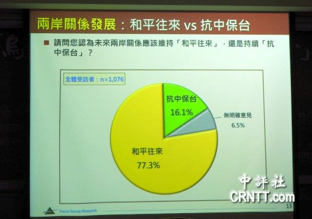 两岸谈判