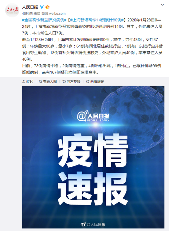 最新消息新闻肺炎，全球疫情动态与应对策略，全球疫情动态更新，最新肺炎消息与应对策略