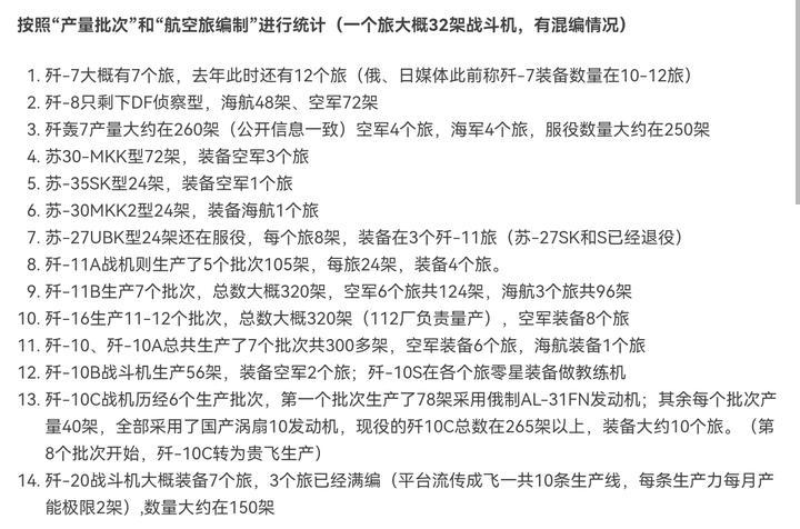 中国空军现役编制深度解析，中国空军现役编制全面解析