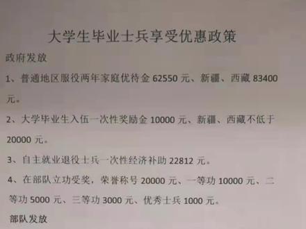 部队活着的一等功待遇解析，部队一等功获得者待遇深度解析