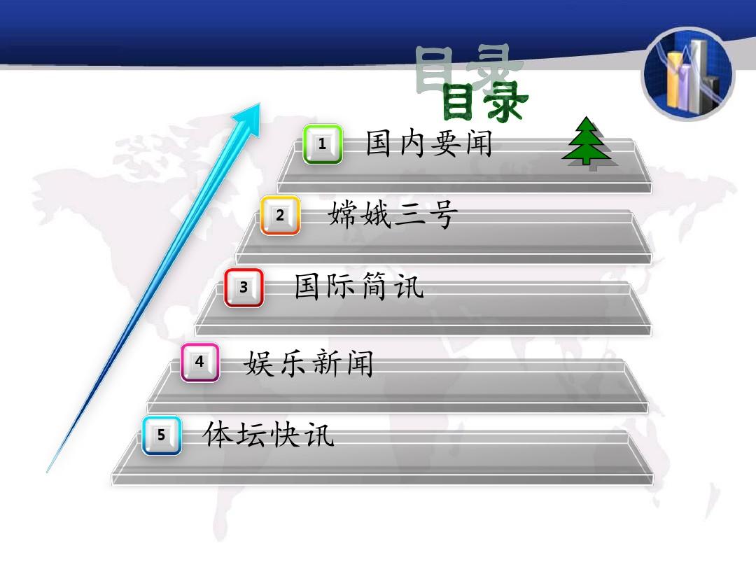 国际时事新闻PPT，掌握全球动态，洞悉世界变化，全球动态洞察，国际时事新闻PPT概览